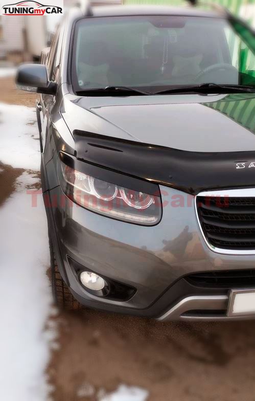 Накладки на фары (реснички) для Hyundai Santa Fe 2007-2012