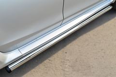 Пороги труба D63 (вариант 2) для Nissan Terrano 2014-
