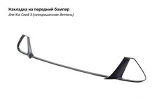 Накладка на передний бампер (очки) KIA Ceed 3 2018+