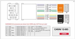 ISO-переходник BMW 1987+ / LAND ROVER 2001+ / ROVER 1999+ / MINI 2000+ (выборочн. модели) (CARAV 12-003)