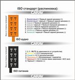 CARAV 12-002 ЕВРО-разъем (ответная часть) / ISO стандарт (female)
