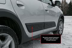 Молдинги на двери широкие ШАГРЕНЬ Renault Logan 2014-, Renault Logan II Stepway 2018- (рестайлинг)