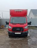 Накладки на зеркала для Ford Transit 2014-